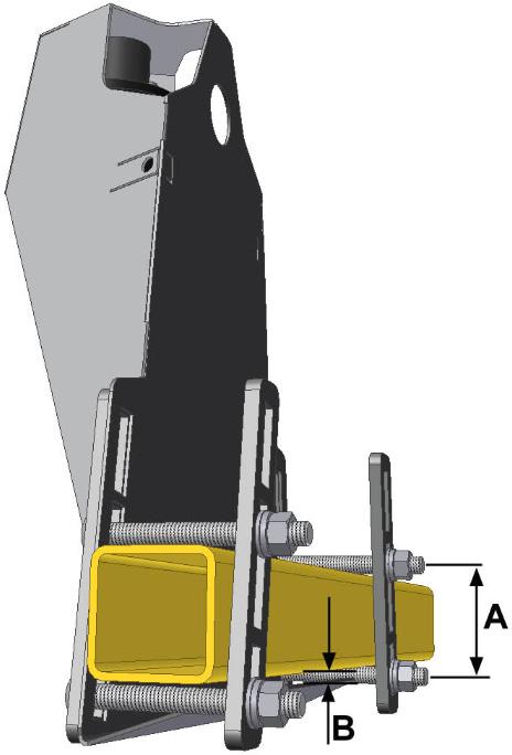 5.3 Low Profile Bracket Mounting Guidelines 1. Minimize the distance between the bolts to prevent bending the bracket and prevent the bracket from loosening over time. 2.