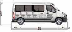 front fog lights INTERIOR Rear anchorage points No bulkhead or rear seats Kaleido upholstery - dark grey EXTERIOR Side marker lights (LWB only) MINIBUS (additional equipment to Standard) TECHNOLOGY