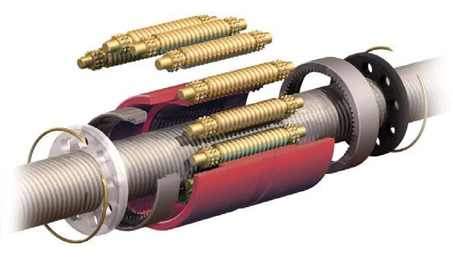 Types of roller screws RV and BRV screws The main elements of RV and BRV satellite roller screws are the screw, the nut and satellite rollers. The screw has a multiple-start thread.