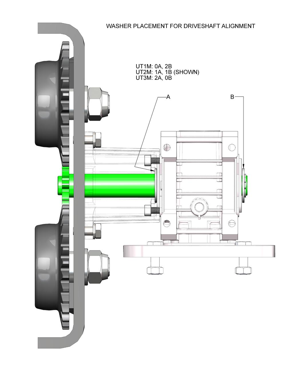 WASHER PLACEMENT FOR DRIVESHAFT ALIGNMENT The same drive assembly components are used no matter the UTM frame size.