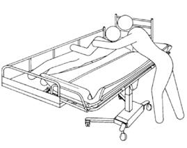Patient Handling Procedures Patient Transfer from Wheelchair onto Trolley You can raise or lower the shower trolley to match wheelchair height and thus ease the transfer of wheelchair patients.