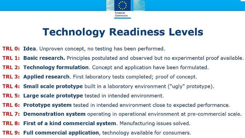 Guidance document Criteria (3/4) Emerging technologies criteria clarifications According to Article 66(2), to be eligible to apply to be classified as an emerging technology, the PGM must meet all