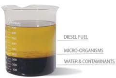 Water Contamination When ignored, it can be the primary root cause of down trucks, It can also lead to corrosion and microbial contamination in your fuel system.