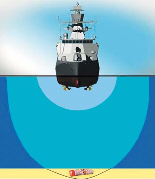 General Sea mines equipped with magnetic influence firing systems are effective and inexpensive underwater weapons.