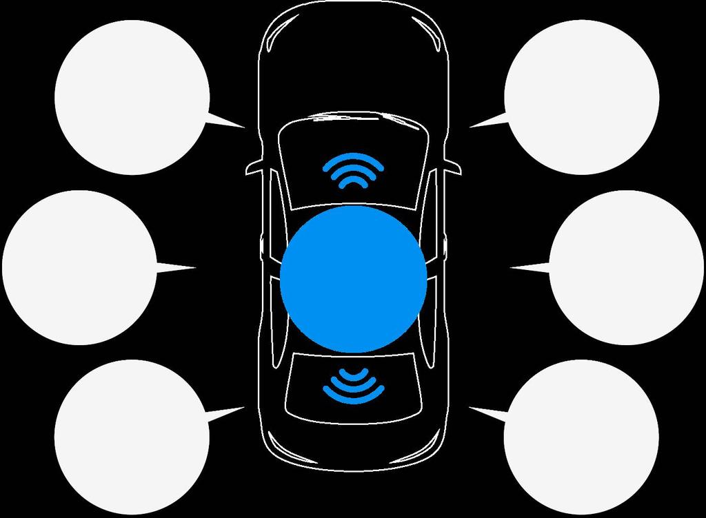 CONNECTED CAR FEATURES CONVERSATIONAL INTERACTION 3G/4G LTE NETWORK PART OF SMART HOME SYSTEM COMMUNICATION BETWEEN CARS& INFRASTRUCTURE