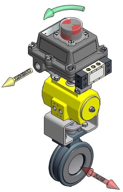 D-Series P+F NJ5-30GK-S1N Installation, Operation & Maintenance Installation on Actuator Orientations, Normal and Reverse Acting Normal acting is full CW when the process valve is closed and CCW when
