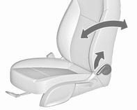 Longitudinal adjustment Backrest inclination Seat height Pull
