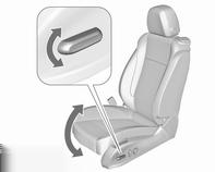 Seat inclination Seat backrests Move