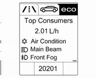 ECO Information Menu Press MENU to select s in the top line of the Uplevel-Combi-Display. Turn the adjuster wheel to select a submenu. Press SET/CLR to confirm.