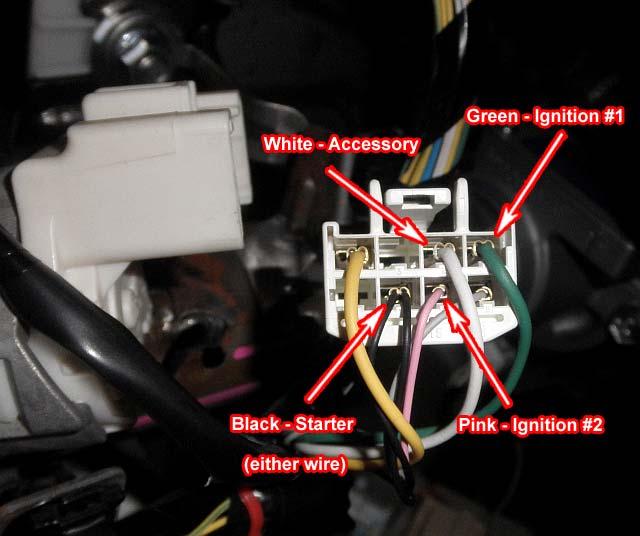 Power Connections: Ignition (#1 and #2), Starter, and Accessory Remote Start Other Connections: Connection Location on Yaris Conn/Pin on Yaris Wire Color on Yaris Brake Switch Top of brake pedal Conn