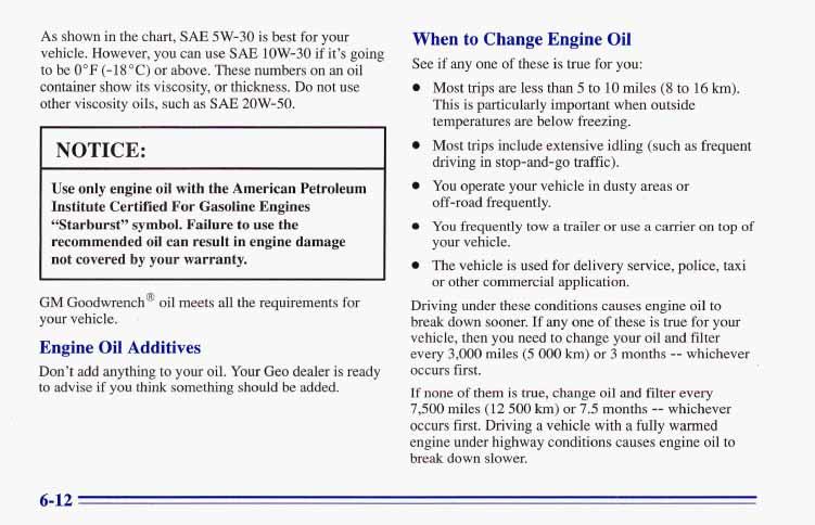 As shown in the chart, SAE 5W-30 is best for your vehicle. However, you can use SAE 1OW-30 if it s going to be 0 F (-1 8 C) or above.