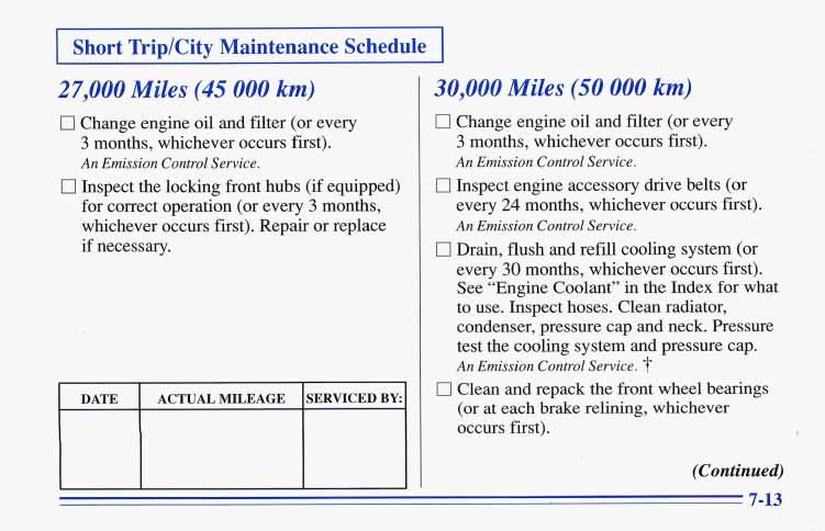 )p/city 27,000 Miles (45 000 km) Maintenance Schedule I 0 Change engine oil and filter (or every 3 months, whichever occurs first). An Emission Control Service.