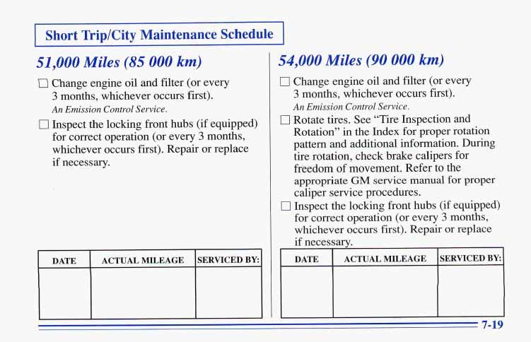 Short TriplCity Maintenance Schedule 51,000 Miles (85 000 km) Change engine oil and filter (or every 3 months, whichever occurs first). An Emission Control Service.