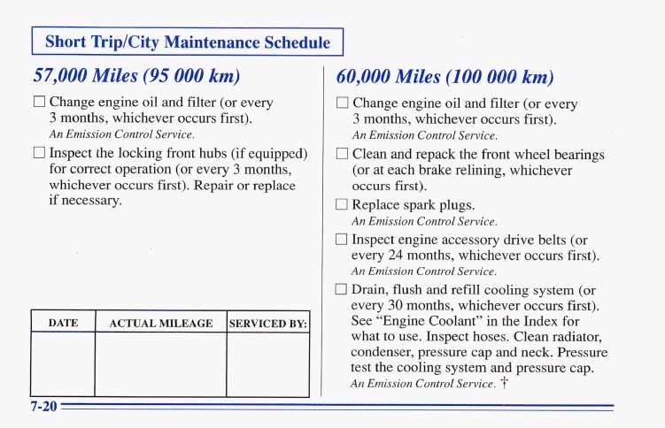 1 Short Trip/City Maintenance Schedule ~ - 1 57,000 Miles (95 000 km) 0 Change engine oil and filter (or every 3 months, whichever occurs first). An Emission Control Service.
