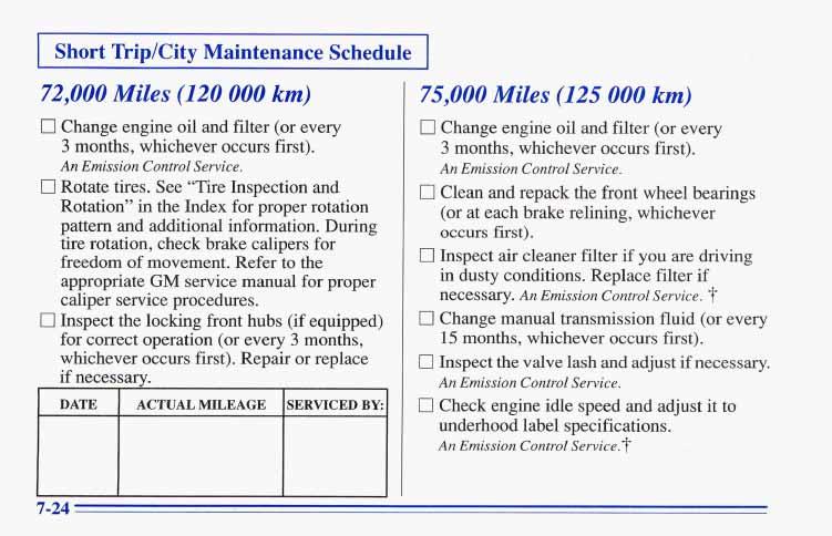 ~~ ~ - ~~ Short Trip/City Maintenance Schedule 72,000 Miles (120 000 km) 0 Change engine oil and filter (or every 3 months, whichever occurs first). An Emission Control Service. 0 Rotate tires.