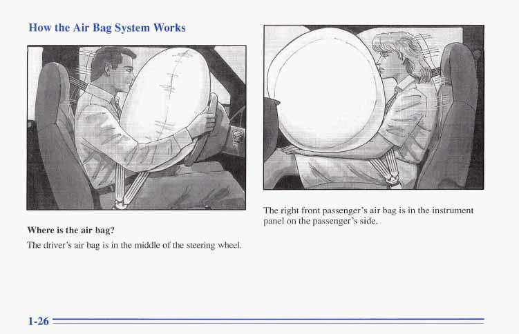 How the Air Bag System Works Where is the air bag?