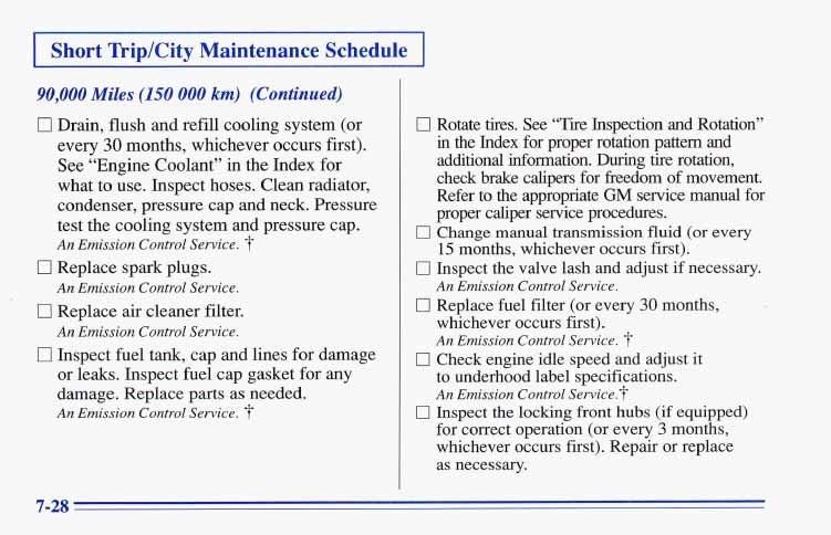 I Short Trip/City Maintenance Schedule 90,000 Miles (150 000 km) (Continued) 0 Drain, flush and refill cooling system (or every 30 months, whichever occurs first).
