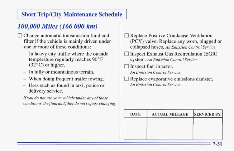 I Short Trip/City Maintenance Schedule 100,000 Miles (166 000 km) Change automatic transmission fluid and filter if the vehicle is mainly driven under one or more of these conditions: - In heavy city