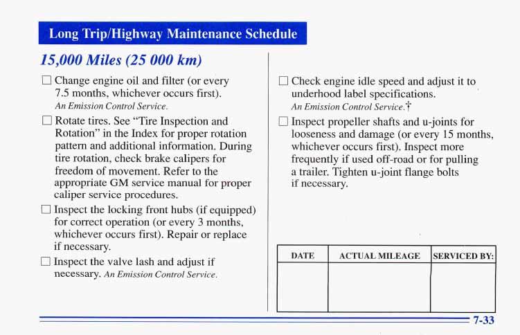 Long TriplHighway Maintenance Schedule I 15,000 Miles (25 000 km) Change engine oil and filter (or every 7.5 months, whichever occurs first). An Emission Control Service. 0 Rotate tires.