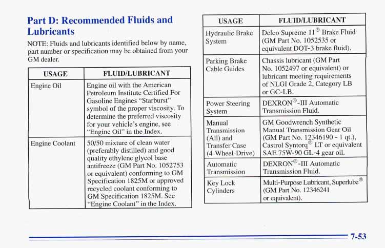 Part D: Recommended Fluids and Lubricants NOTE: Fluids and lubricants identified below by name, part number or specification may be obtained from your GM dealer.