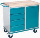 SERVICE BENCHES & CABINETS KLETON MOBILE CABINET BENCHES Ideal for maintenance, repair and assembly departments Mount one, two or three cabinets from six choices of cabinets Featuring heavy-duty