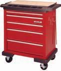 TOOL BOXES & STORAGE EQUIPMENT TRAXX SERIES TOOL STORAGE CHESTS & CABINETS WK746 Traxx is designed for professionals where ball-bearing slides, interchangeable drawers and mobility at a competitive