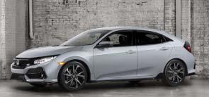 Civic series ( Civic sedan / Civic Hatchback / Civic Type R ) Strong sales momentum of key models - Vezel marked No.1 share in SUV segment in 216 - N-Box marked No.