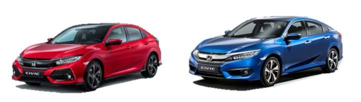 launched in March 217 - Civic Sedan will be introduced in 217 - New Civic Type R will be introduced in late 217 New Model Launches/ FMC Being a global supply base of Civic Series - U.