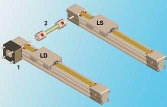 LCB Overview Dual Axis Actuators For a dual-axis actuator with the drive on the left side, you need two LCB basic units: 1) the left unit with drive option LDN and 2) the