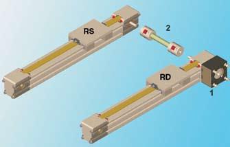 For a dual-axis actuator with the driveon the right side, you need two LCB basic units: 1) the right unit with drive option RDN and 2) the left unit with drive option RSN.