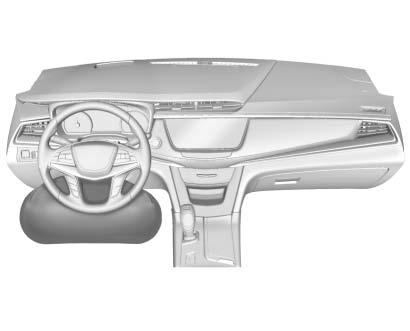 The driver knee airbag is below the steering column.