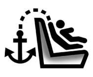 To assist in locating the top tether anchors, the top tether anchor symbol is near the anchor.