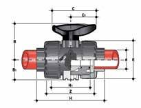 DIMENSIONS VKDIF DUAL BLOCK 2-way ball valve with female ends for socket welding, metric series d DN PN B B 1 C C 1 E H H 1 Z g Code 16 10 16 54 29 67 40 54 102 65 74.