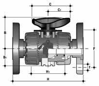VKROAF DUAL BLOCK regulating ball valve with ANSI B16.5 cl.150#ff fixed flange bore Size DN PN B B 1 C C 1 F f H H 1 Sp U g Code 1/2" 15 16 54 29 67 40 60.3 15.