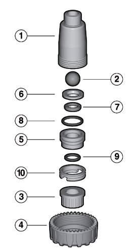 COMPONENTS EXPLODED VIEW 1 Body (PVDF - 1) 2 Ball (PVDF - 1)* 3 End connector (PVDF - 1)* 4 Union nut (PVDF - 1)* 5 Carrier (PVDF - 1) 6 Gland packing ring (PVDF - 1) 7 Ball seat