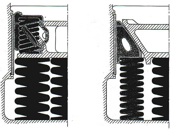 While the spring nest provides vertical support between the sideframe and bolster, the friction wedges are spring loaded into an approximately conformal space between the vertical sideframe friction