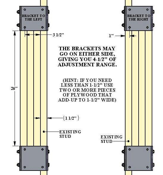 STEP 3A: ALTERNATIVE WALL-BRACKET INSTALLATION For instances where the wall stud is in the way of installing the wall bracket as shown in FIGURE 3, the brackets may be rotated 90 and mounted over the