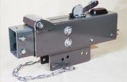 **Non-Standard Actuators require minimum 8-week lead time and minimum order Model 0 Actuator less Coupler and Channel