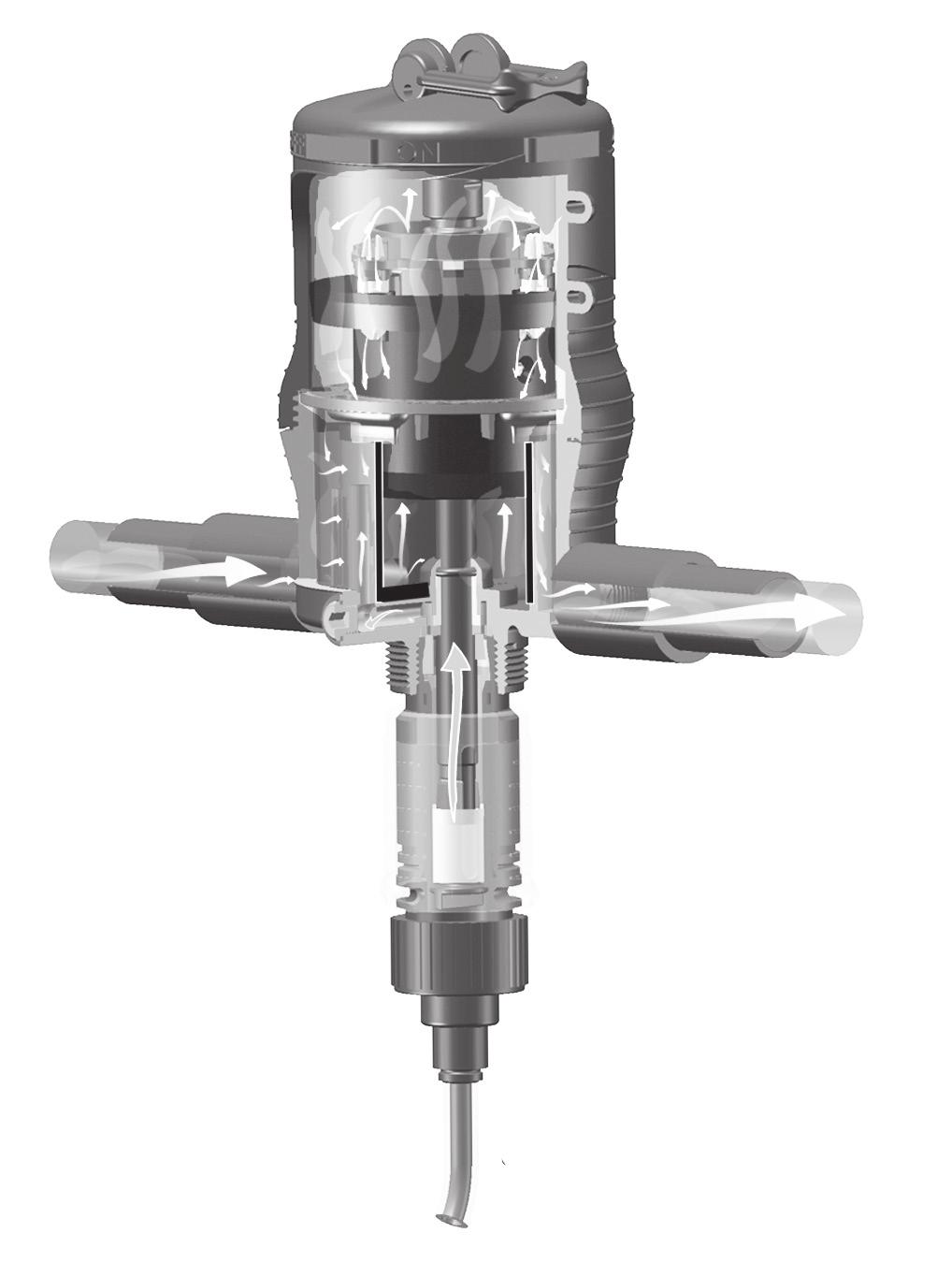 Operating Principle Accurate and Reliable Installed directly in the fluid supply line, the injector operates without electricity, using fluid (water) pressure as the power source.