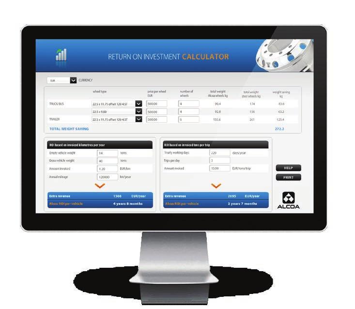 CALCULATE YOUR RETURN ON INVESTMENT IN ALCOA WHEELS!
