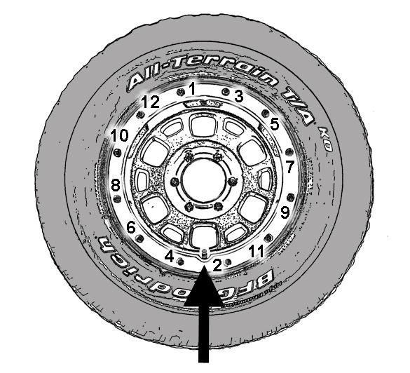 NOTE: Make sure that the tire bead and tool does not interfere with the main body of the sensor and the bead does not clamp sensor. Fig.