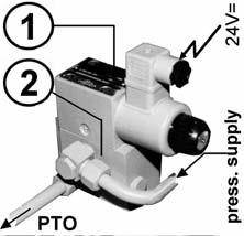 Electric remote control Pto controls 1- Solenoid valve assembly, complete 2- Shift