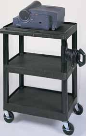 Audio/Visual Endura Overhead Projector Lifetime warranty. Molded shelves and legs won t stain, scratch, dent or rust.
