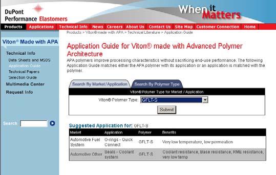 aspx Viton is a registered