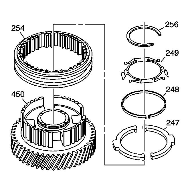 Fig. 131: View Of Reverse/5th Gear Synchronizer Components Remove the following components from the 5th/reverse countershaft gear (450): The 5th/reverse gear synchronizer spring retainer (256) The