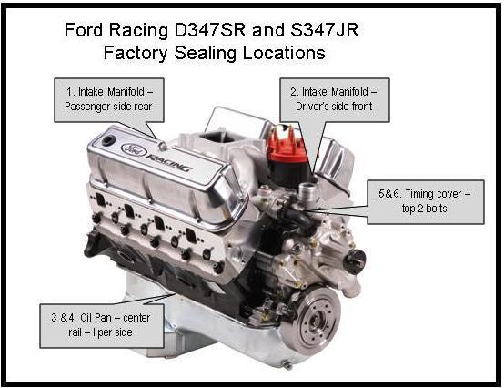 Engine Sealing Ford Racing Circle Track engines use a 1" (25.4 mm) diameter cap seal with FRT 6-digit serial number.