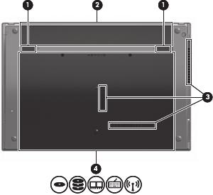 Komponenta Opis (1) Zaklepi za sprostitev akumulatorja (2) Sprostijo