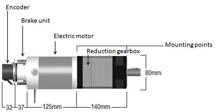 Figure 8 Electrical