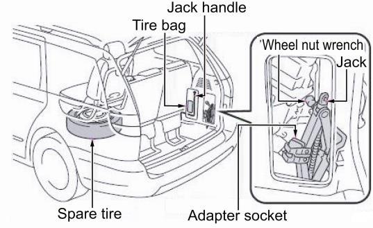If damage occurs to the studs parts of the vehicle floor pan may need to be replaced. 2. INSTALL THE NEW SPARE TIRE CARRIER a) Install the new spare tire carrier with the 6 NEW nuts and NEW clip.