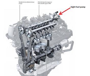 402. FUEL PUMP(S) BELONGING TO EA888 ENGINE a) Transfer Pumps: Make: Protec Type: